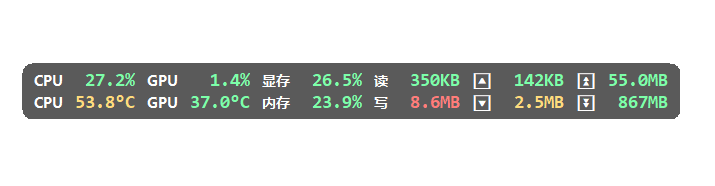 LiteMonitor v1.2.7 中文绿色版下载：桌面实时显示CPU与GPU温度频率的硬件监控悬浮窗