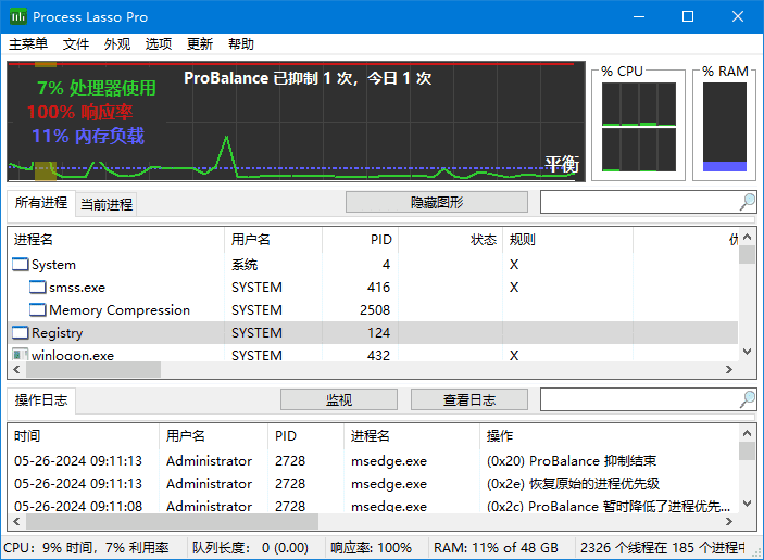 Process Lasso(进程优化工具) v18.2.2.10 / 18.2.3.25 多语便携版