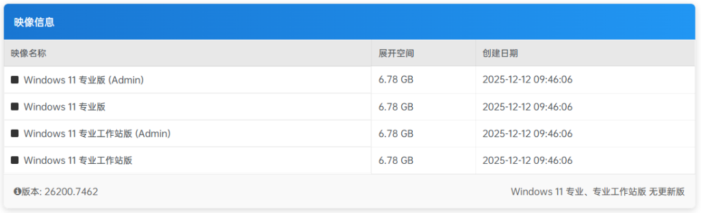 【不忘初心】Windows11 25H2 (26200.8973) X64 无更新[纯净精简版][2.82G](2026.7.31)